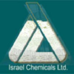 ICL Group Ltd. Share Price